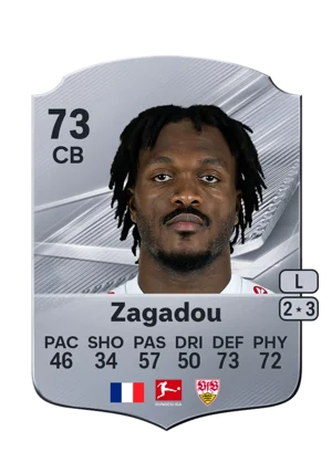 Zagadou 73 CB