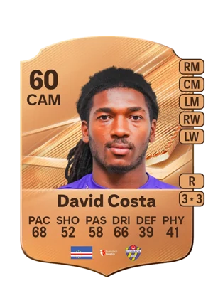 David Costa 60 CAM