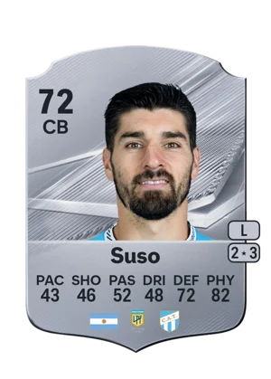 Suso 72 CB