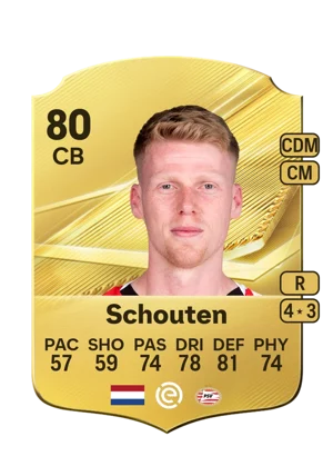 Schouten 80 CB