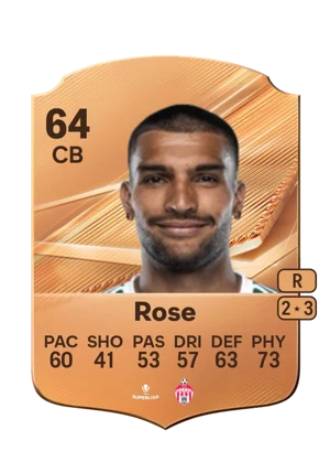 Rose 64 CB