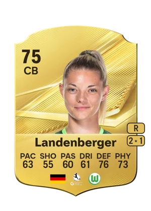 Landenberger 75 CB