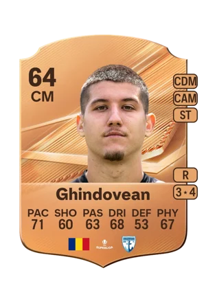 Ghindovean 64 CM