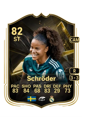 Schröder 82 ST