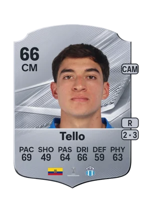 Tello 66 CM