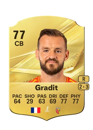 Gradit 77 CB