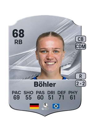 Böhler 68 RB