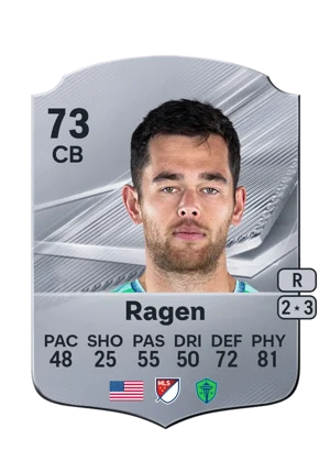 Ragen 73 CB