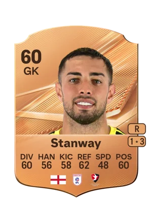 Stanway 60 GK