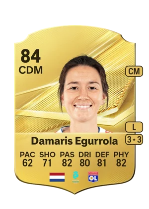Damaris Egurrola 84 CDM