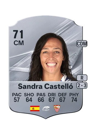 Sandra Castelló 71 CM