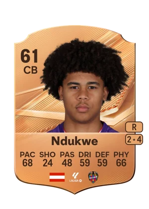 Ndukwe 61 CB