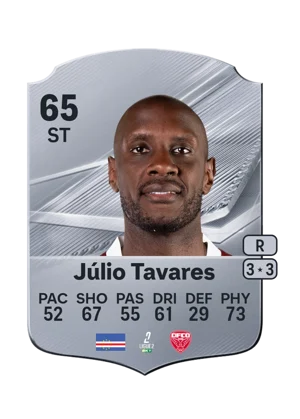 Júlio Tavares 65 ST