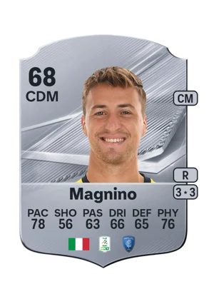 Magnino 68 CDM