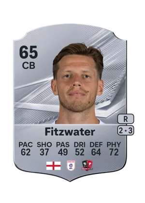 Fitzwater 65 CB