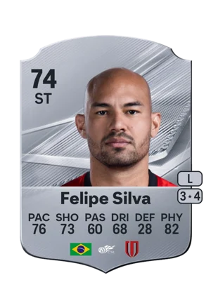 Felipe Silva 74 ST