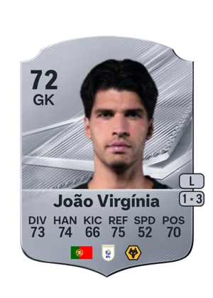 João Virgínia 72 GK