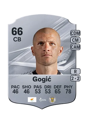 Gogić 66 CB