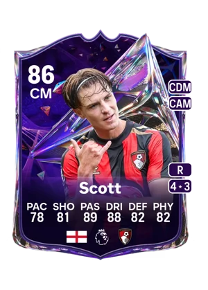 Scott 86 CM
