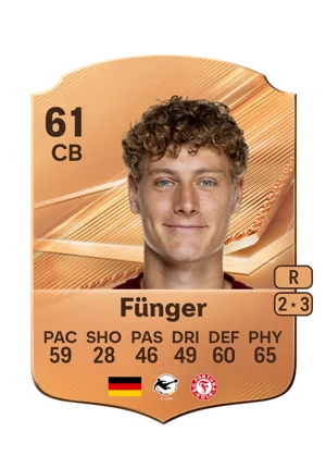 Fünger 61 CB