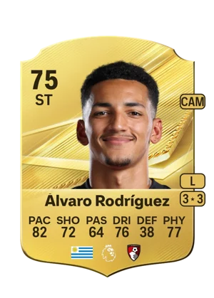 Álvaro Rodríguez 75 ST
