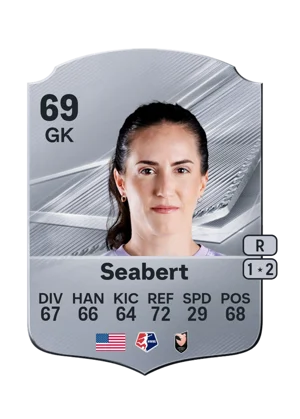Seabert 69 GK