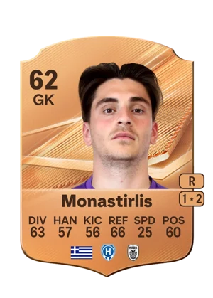 Monastirlis 62 GK