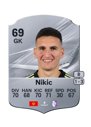 Nikic 69 GK