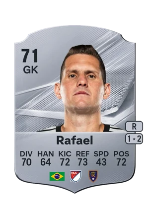 Rafael 71 GK