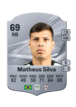 Matheus Silva 69 RB