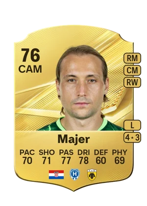 Majer 76 CAM