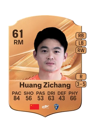 Huang Zichang 61 RM