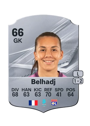 Belhadj 66 GK