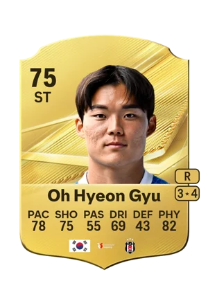 Oh Hyeon Gyu 75 ST