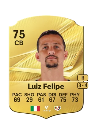 Luiz Felipe 75 CB