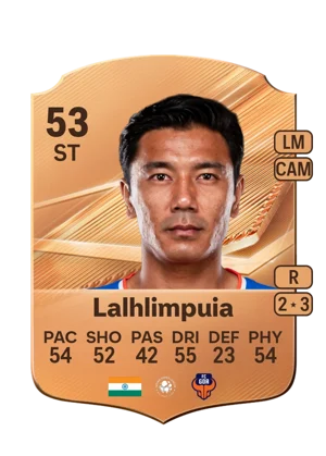Lalhlimpuia 53 ST