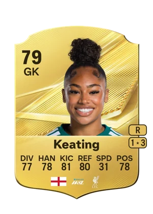 Keating 79 GK