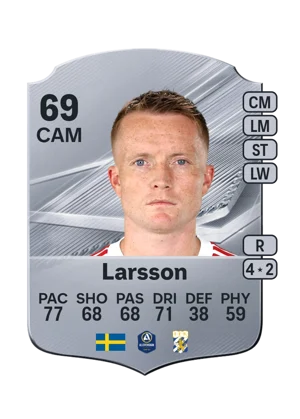 Larsson 69 CAM