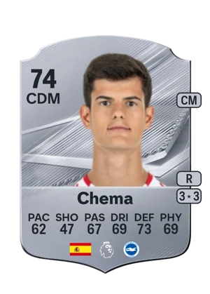 Chema 74 CDM