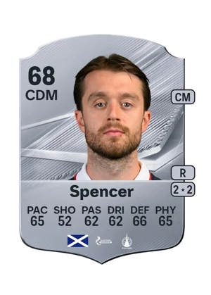 Spencer 68 CDM