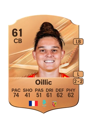 Oillic 61 CB