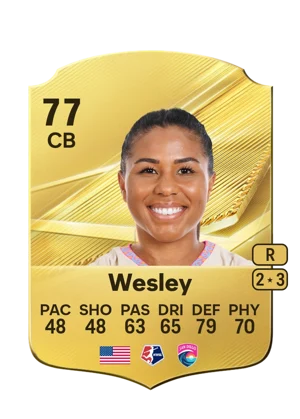 Wesley 77 CB