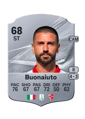 Buonaiuto 68 ST