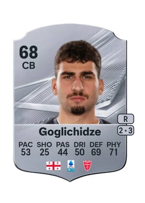 Goglichidze 68 CB
