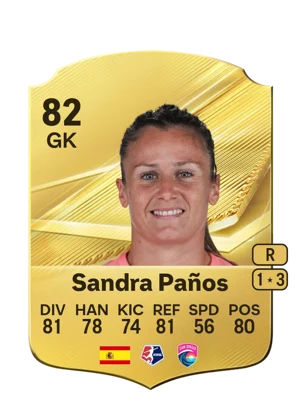 Sandra Paños 82 GK