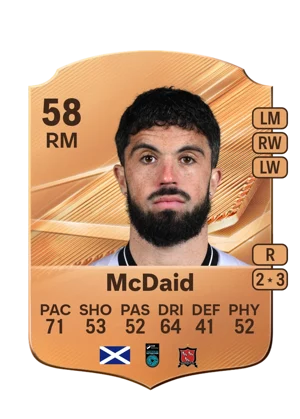 McDaid 58 RM