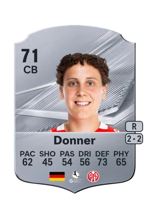 Donner 71 CB