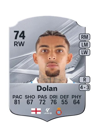 Dolan 74 RW
