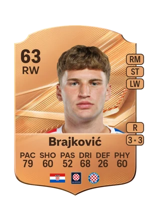 Brajković 63 RW