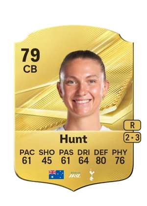 Hunt 79 CB